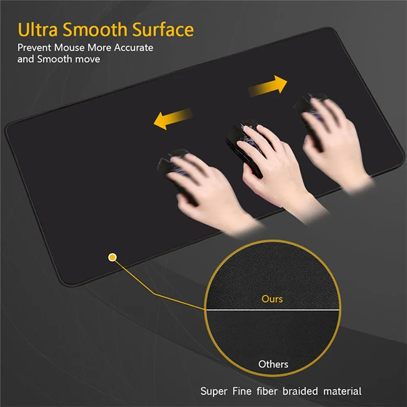 RGB LED Muismat Bureau Mat Een - Gaming Accessories Rgb recensie en prijs