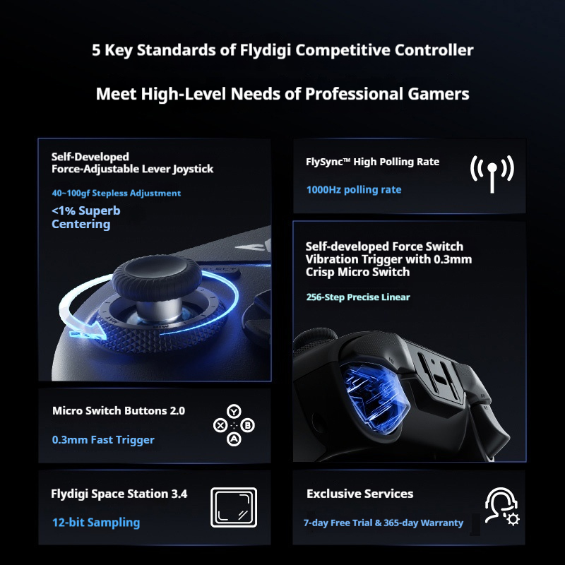 Flydigi Vader4 PRO Draadloze g - Gaming Accessories Rgb recensie en prijs