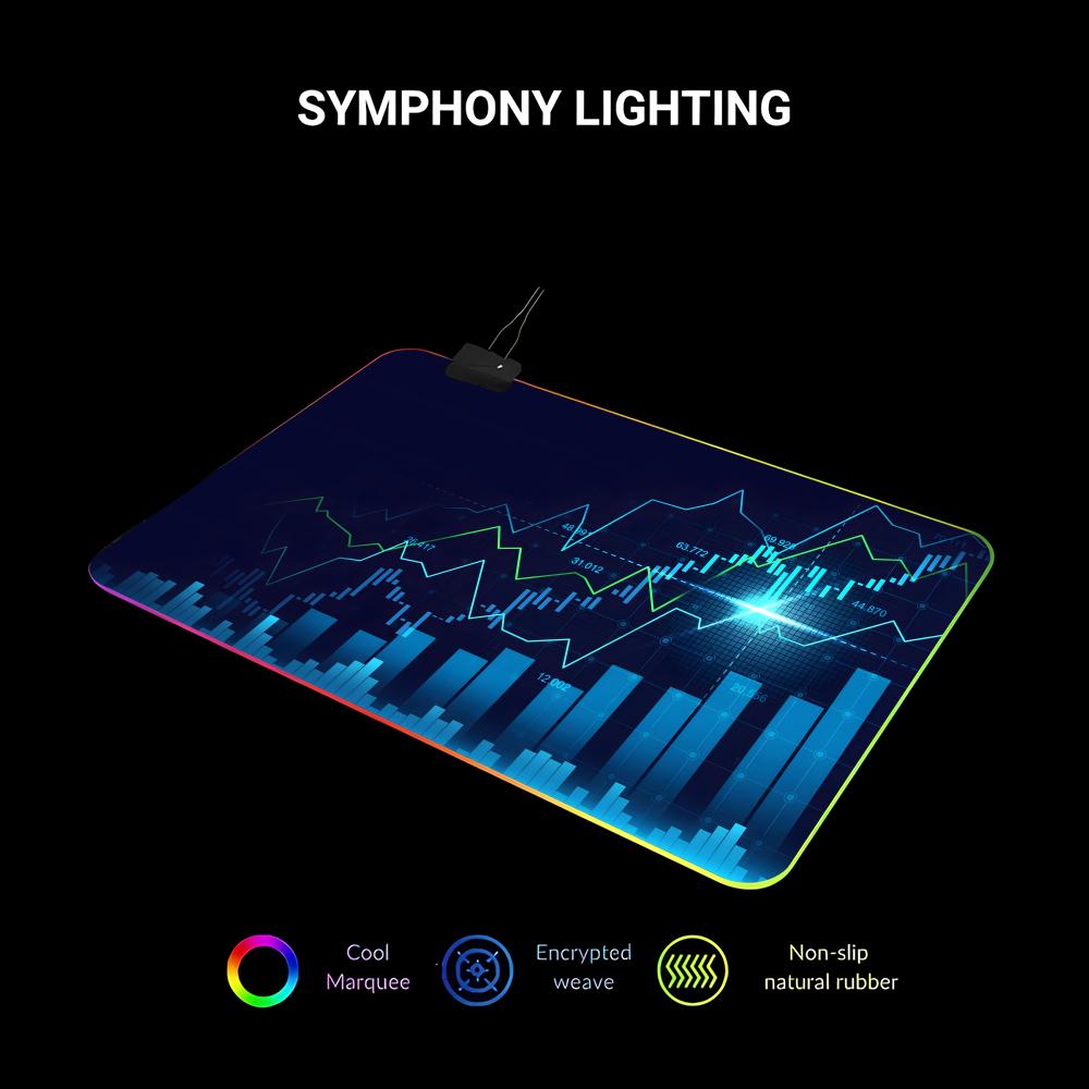 Aandelenmarkt Kaartdiagram Gam - Gaming Accessories Market recensie en prijs