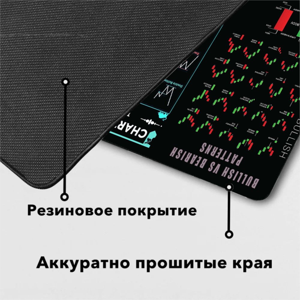 Aandelenmarkt Chartextra Grote - Gaming Accessories Market recensie en prijs