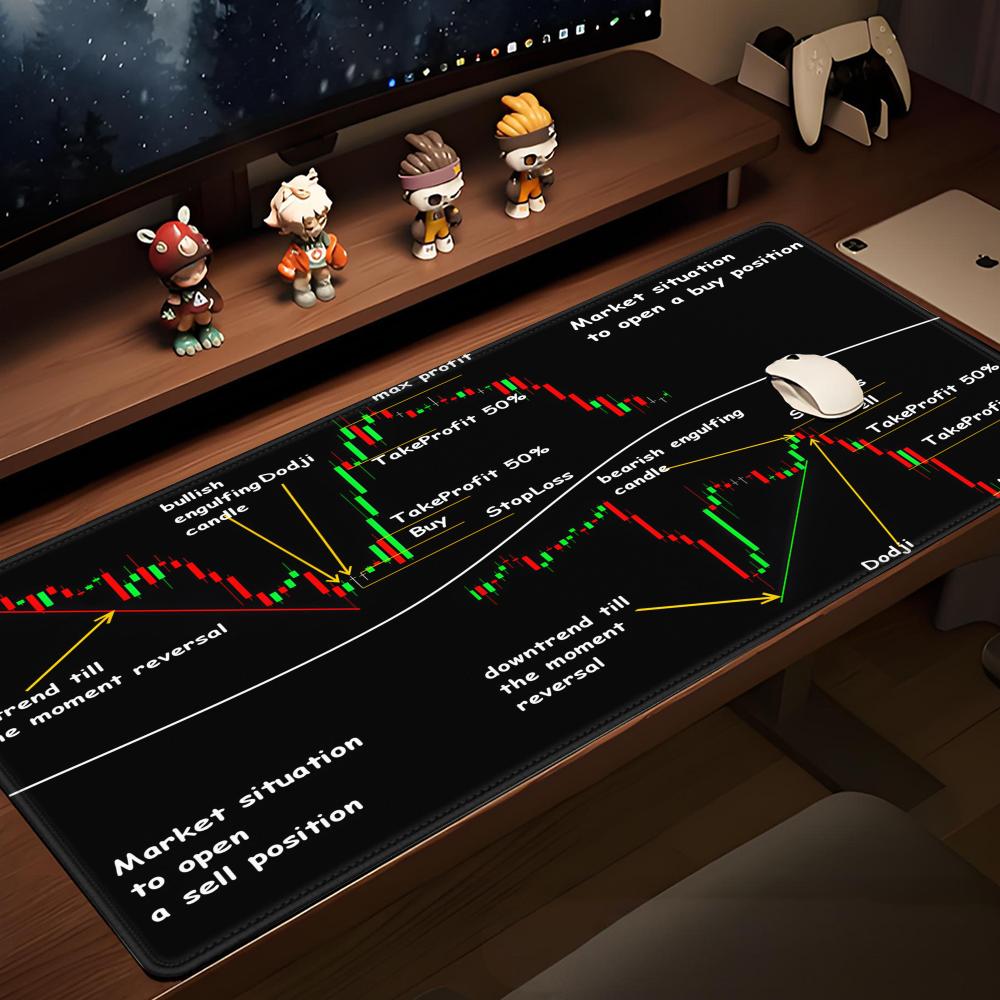 Aandelenmarkt Kaartdiagram Gam - Gaming Accessories Market recensie en prijs
