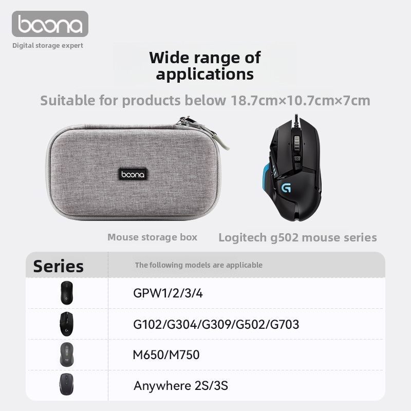 Muis Opbergkoffer voor Logitec - Logitech Mouse G502 recensie en prijs