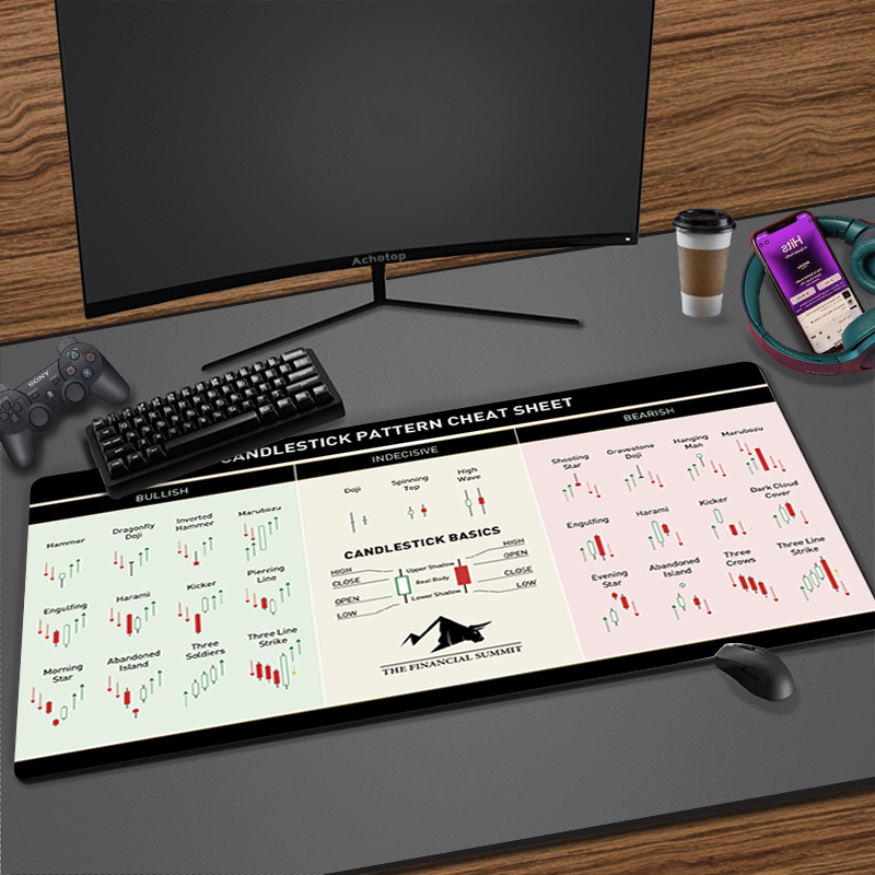 Aandelenmarkt Kaarskaart Cool  - Gaming Accessories Market recensie en prijs
